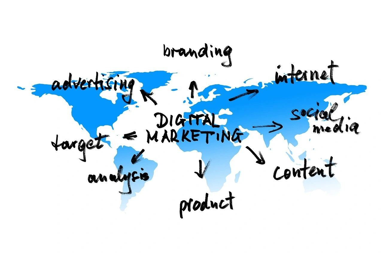 digital marketing best digital mrketing strategist in wayanad
