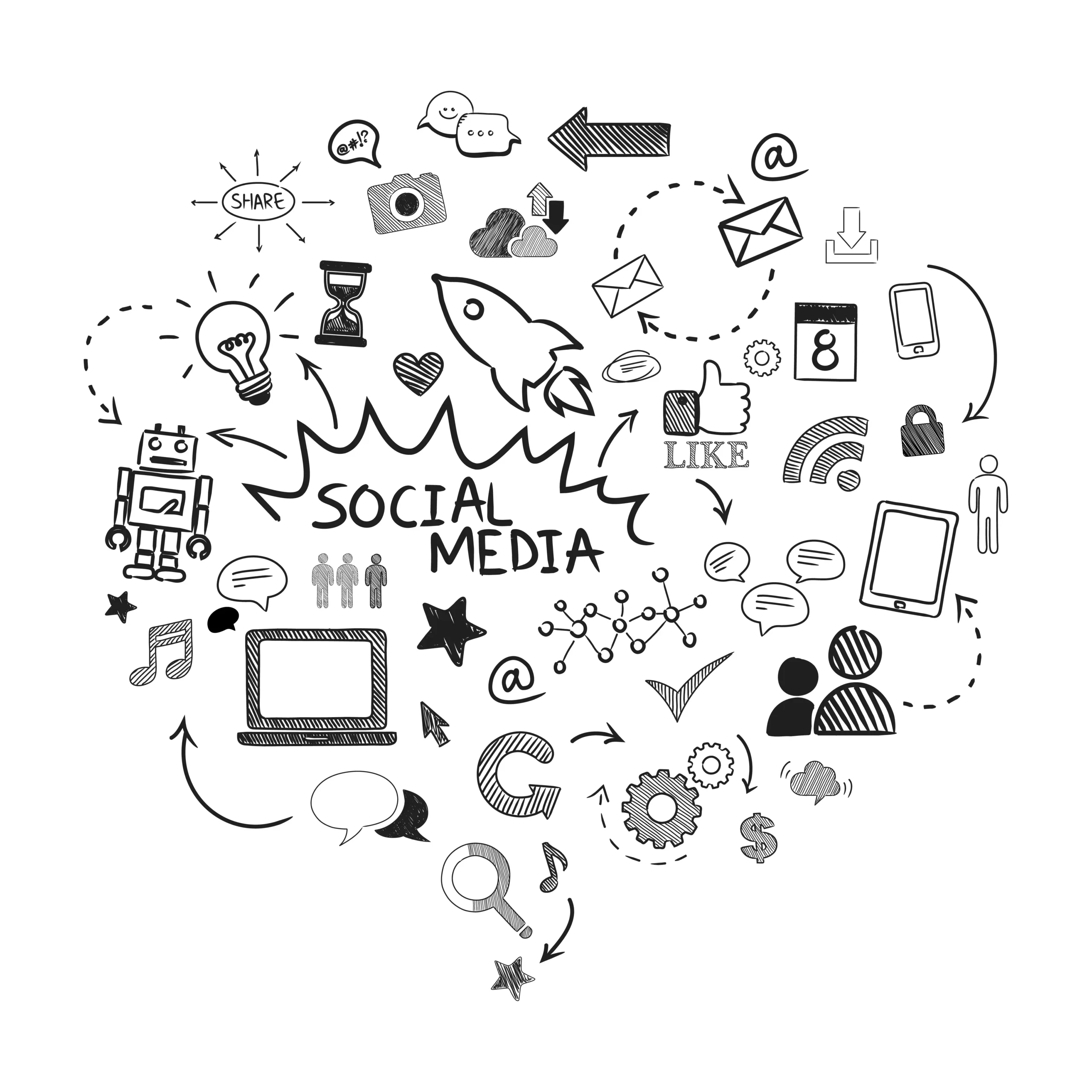 marketing best digital marketing strategist in wayanad